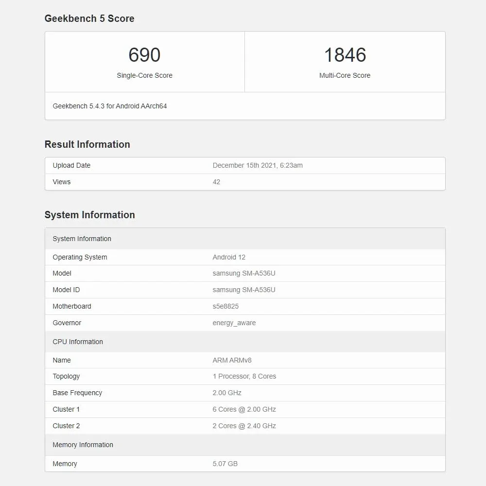 Processor Samsung Galaxy A53 valt volgens benchmarktest tegen