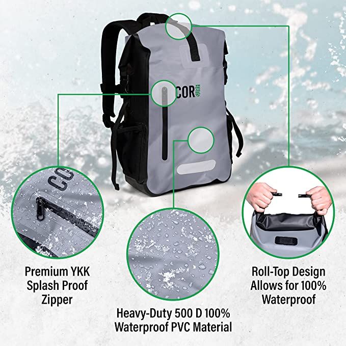 Deze gadgets beschermen je tegen de regen