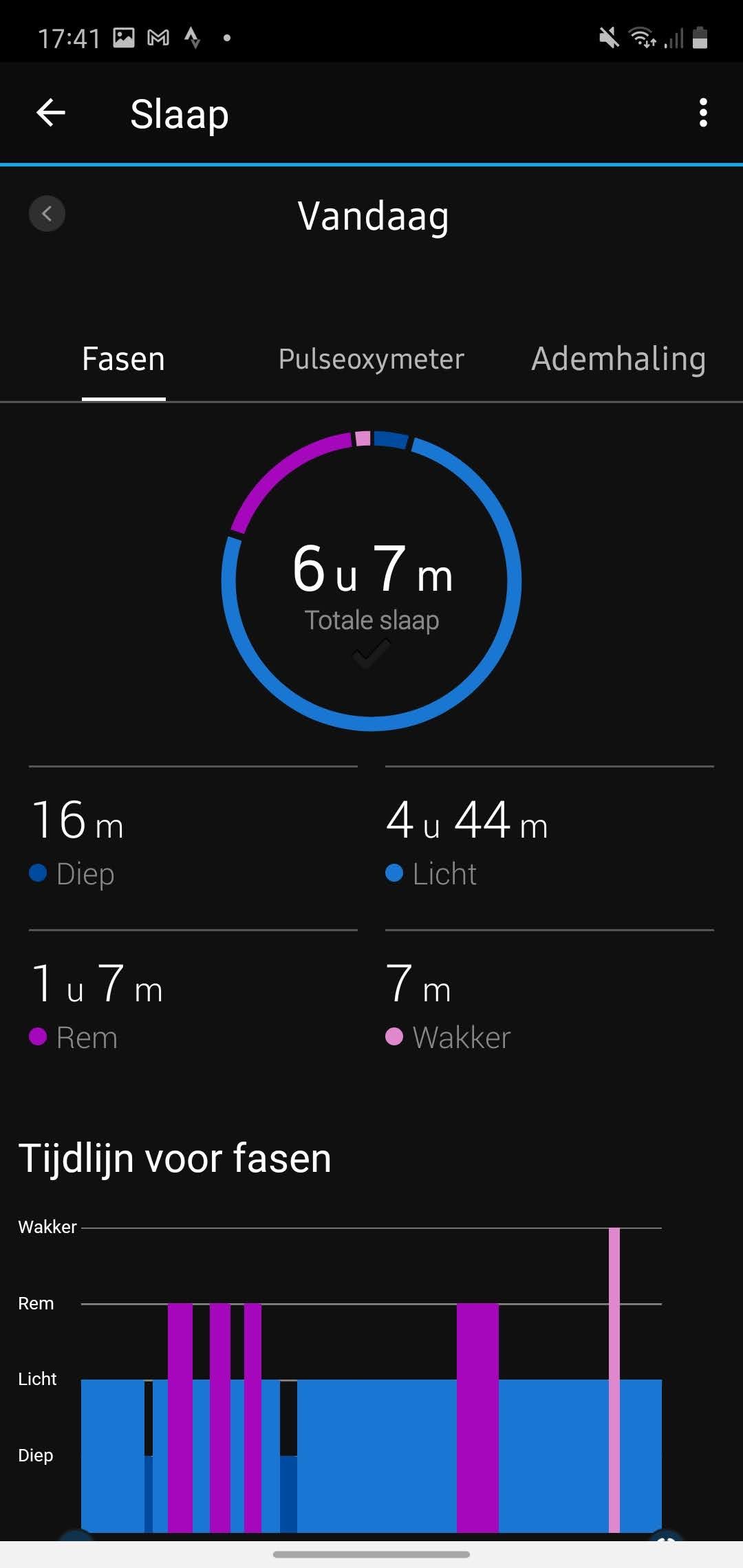 Garmin Venu Sq: dit zijn de plus- en minpunten