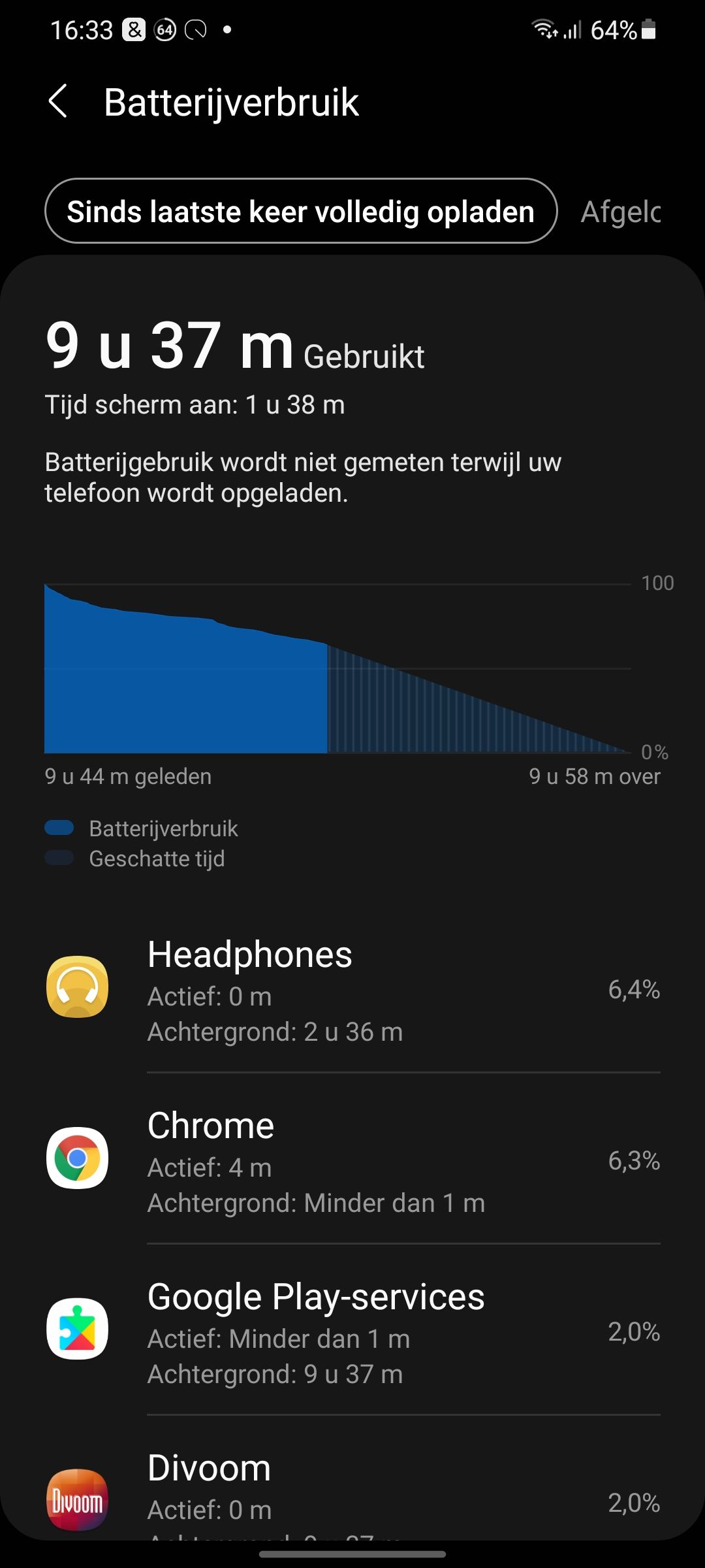 Samsung Galaxy S21 Ultra review: de beste telefoon in de Galaxy-geschiedenis