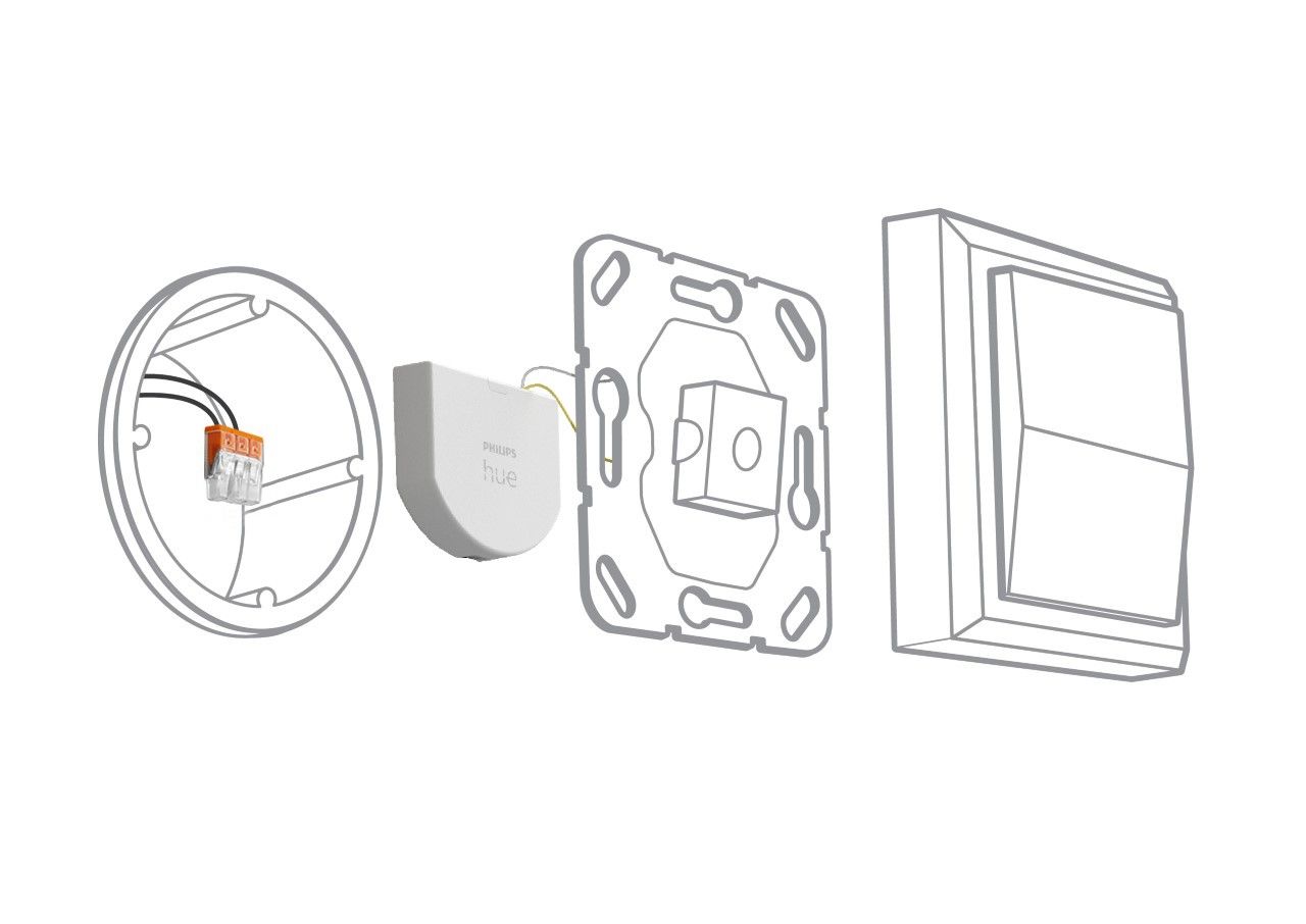 Philips Hue Wall Switch maakt oude lichtknoppen slim(mer)