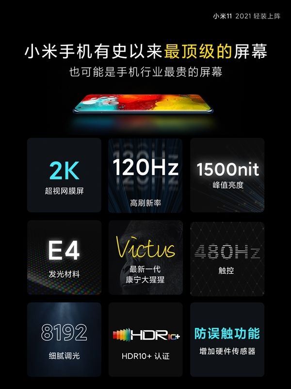 Xiaomi Mi 11 Lite en Xiaomi Mi 11 Pro: dit zijn de eerste details en afbeeldingen