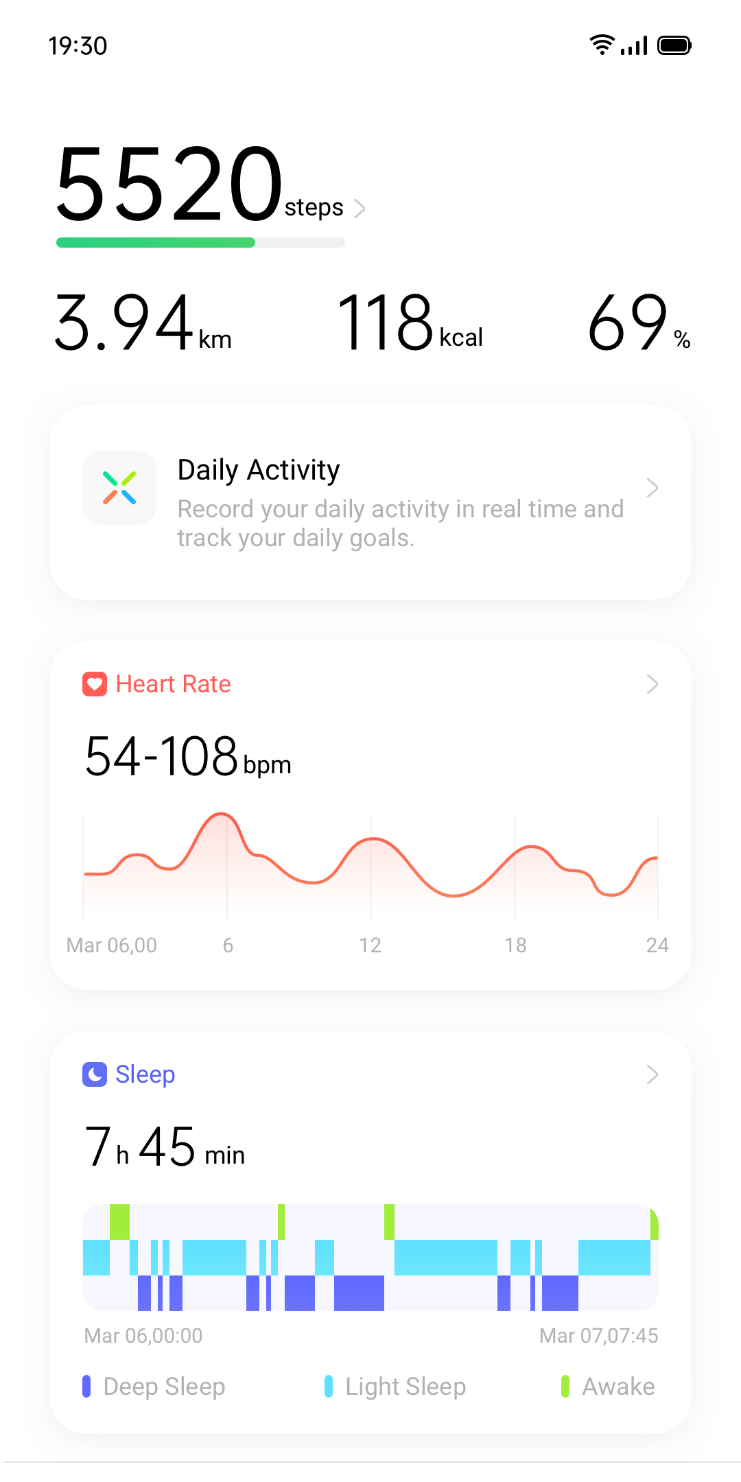 OPPO Watch review: dit zijn de plus- en minpunten