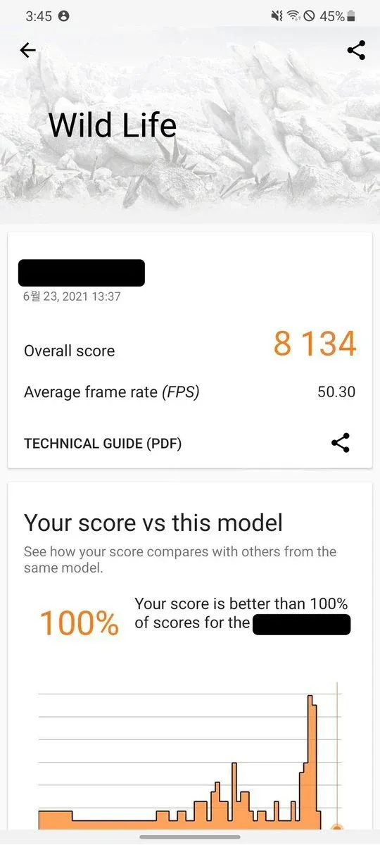 De vermeende benchmark met de AMD-gpu