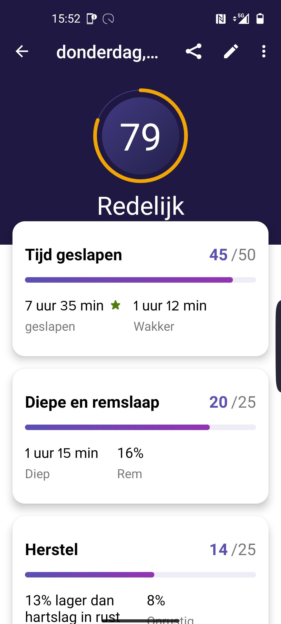 Uitgebreide slaapstatistieken