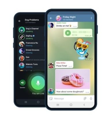 Telegram voor Android