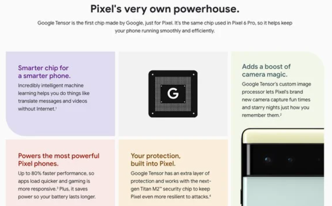 'Pixel 6 (Pro) vangt 150% meer licht en is 80% sneller'