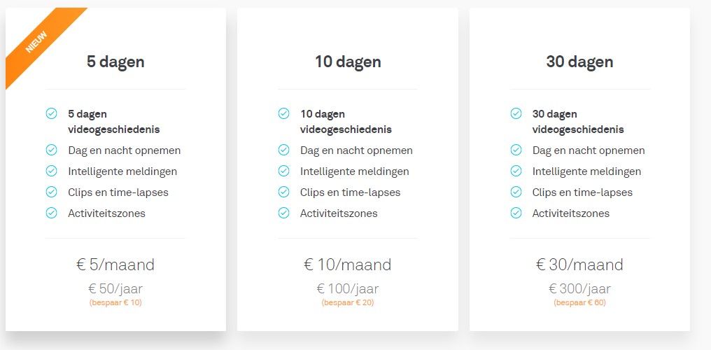 Nest Hello review: slimste videodeurbel van de klas