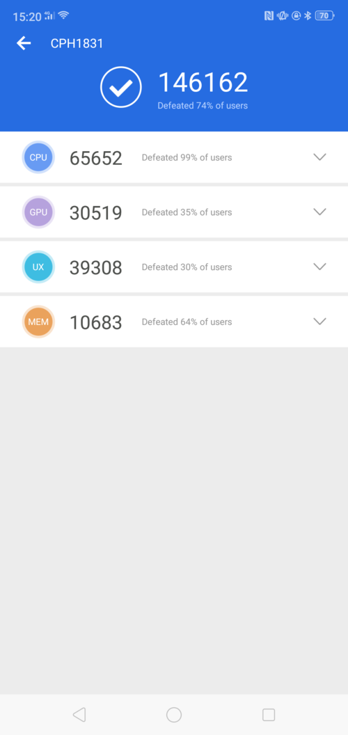 Review OPPO R15 Pro: eerste toestel van Chinese reus mist nog finesse