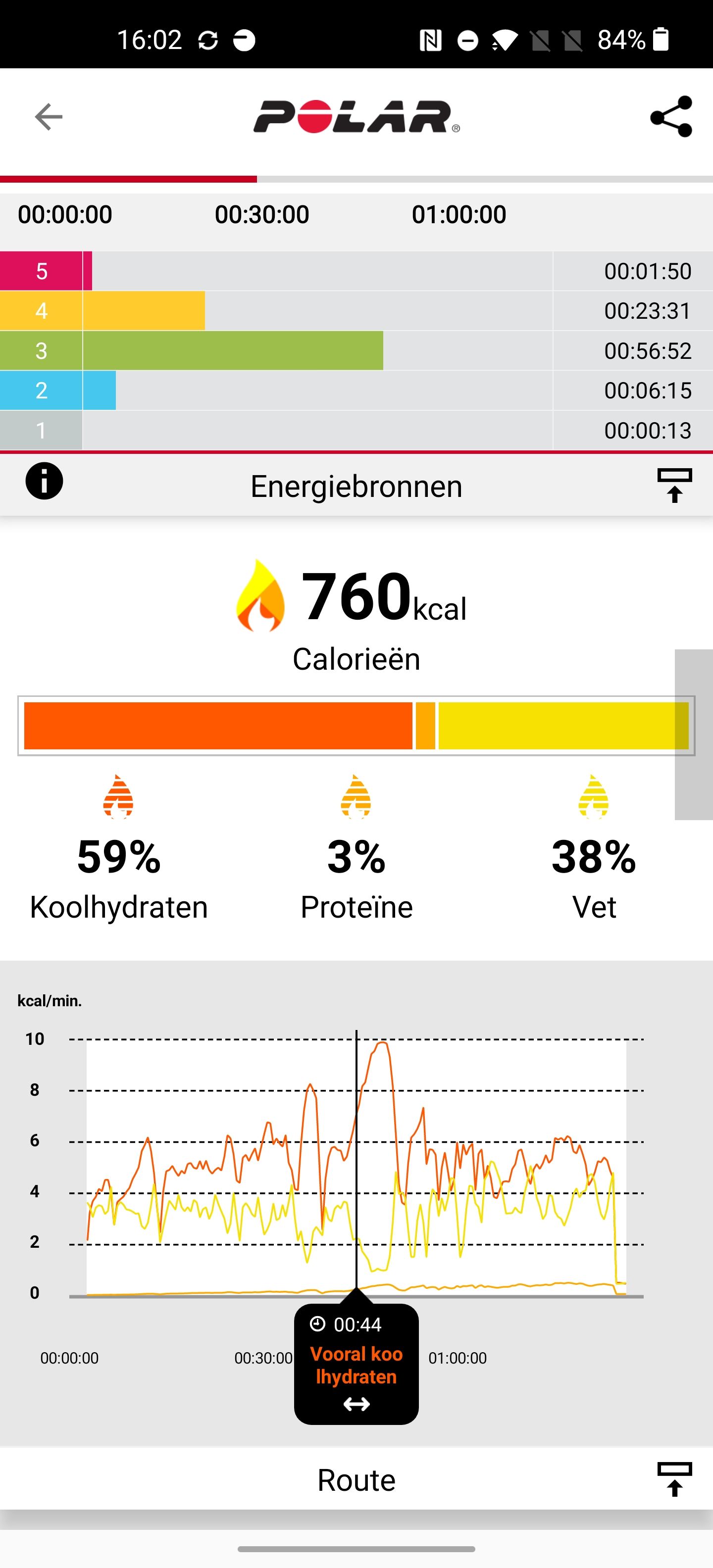 Polar Grit X review: dit zijn de plus- en minpunten
