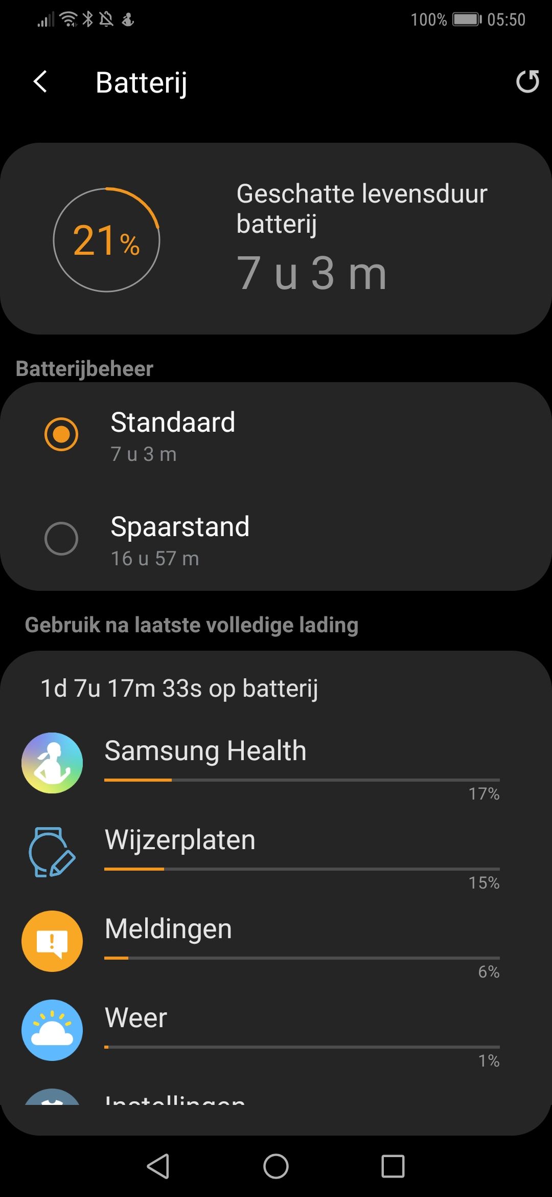Samsung Galaxy Watch Active review: veel smartwatch in klein pakket