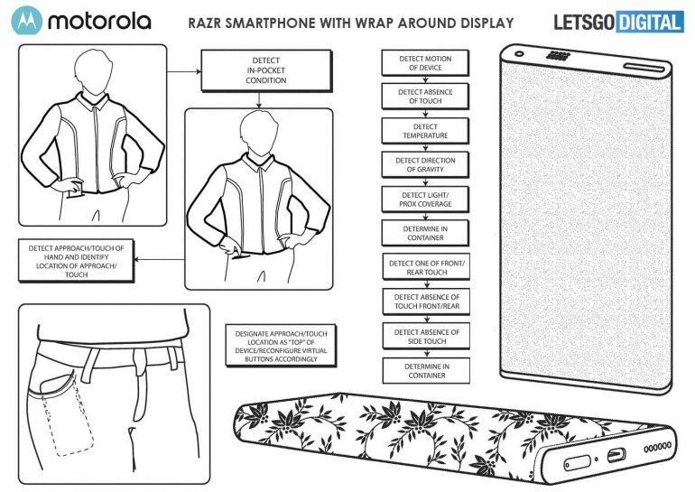 'Nieuwe Motorola krijgt wrap-around display en stylus'