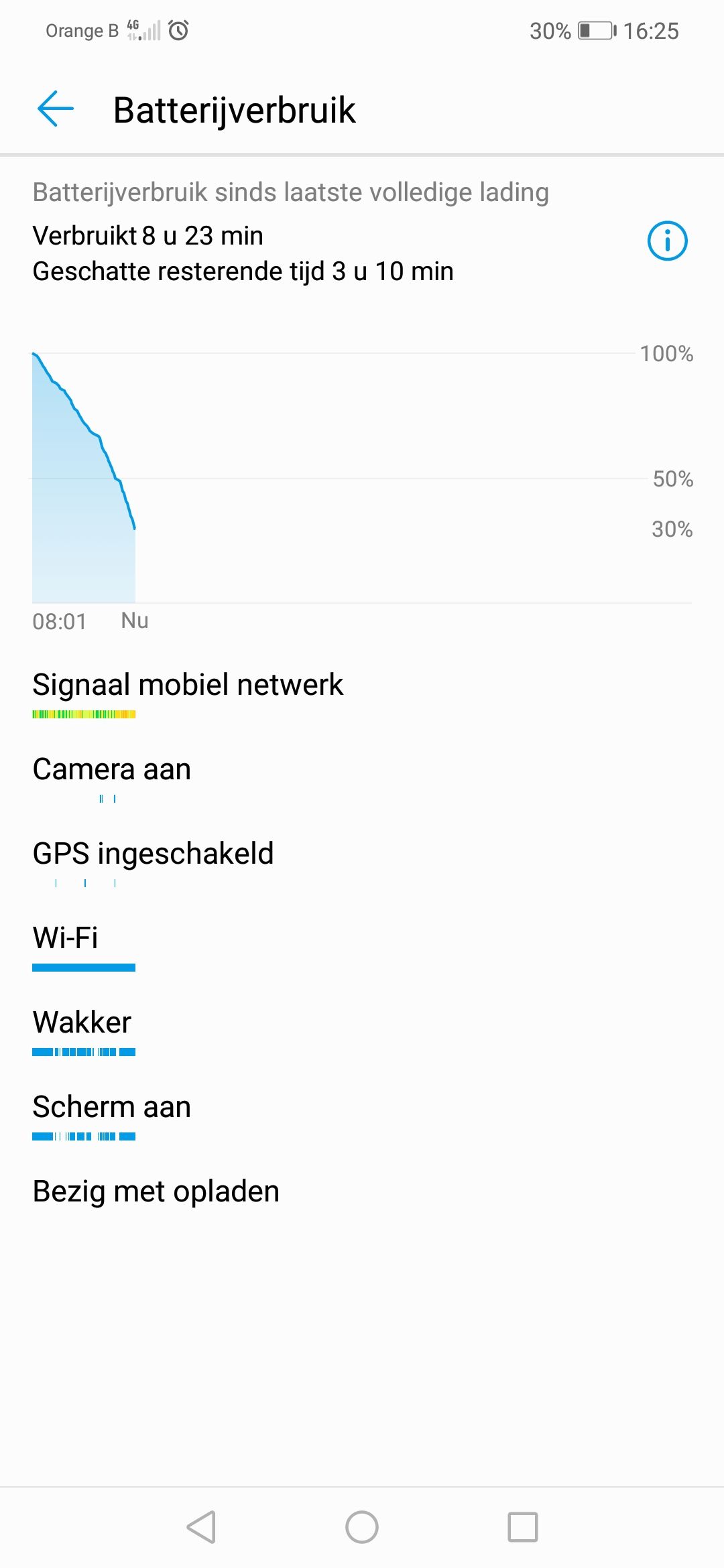 Review Huawei P Smart+: midrange met shiny uiterlijk en vlaggenschip-functies