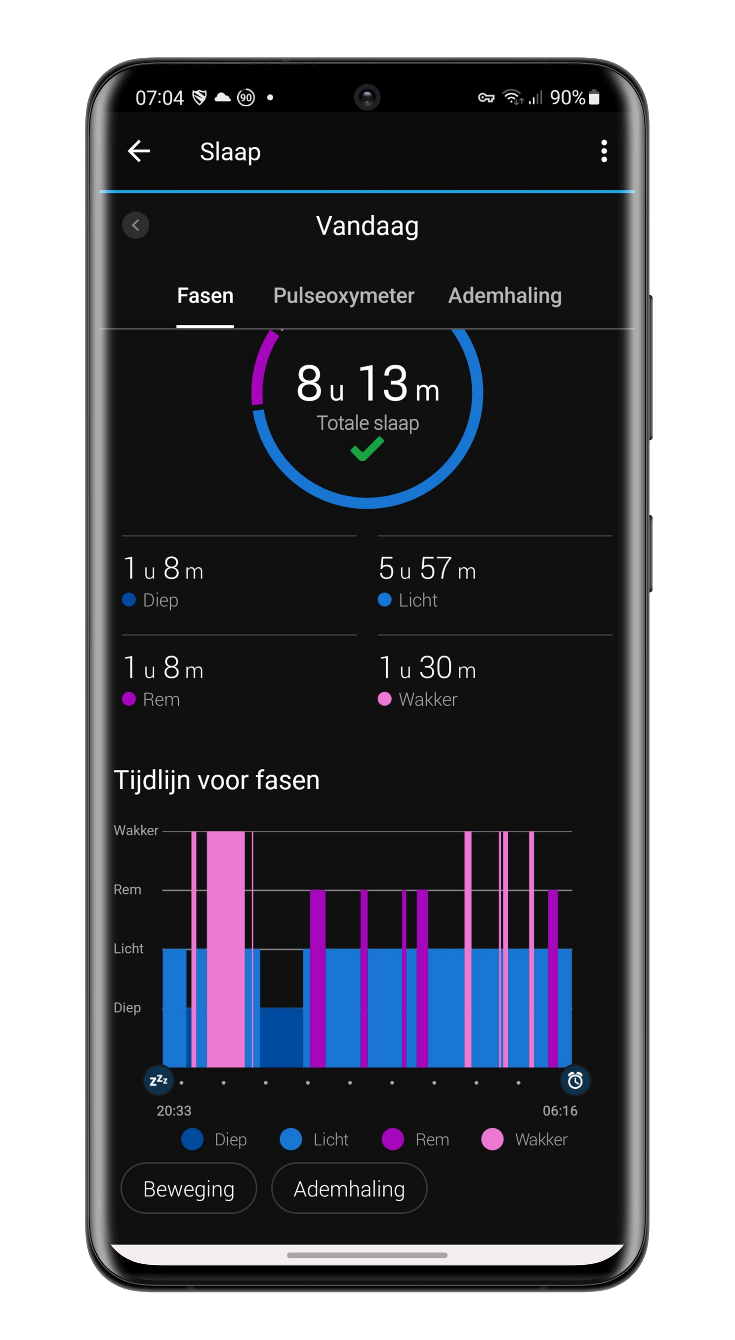 Volgens Garmin sliep ik al om 20.33 uur...