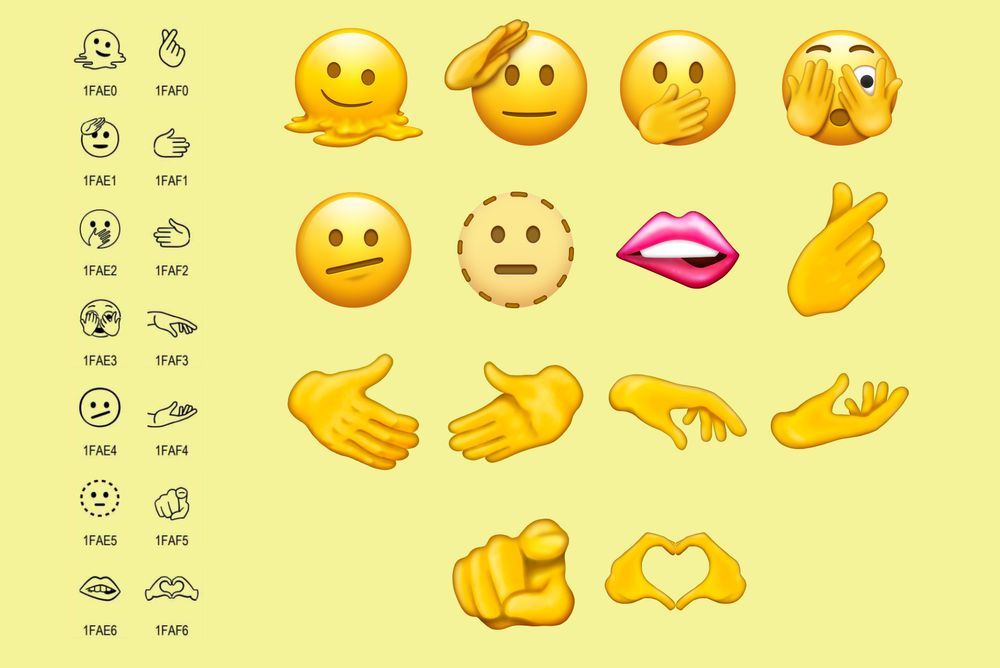 Nieuwe emoji in Unicode 14