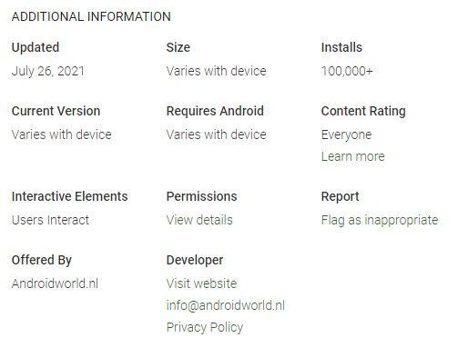 Google removes 'Permissions' part of apps in the Play Store