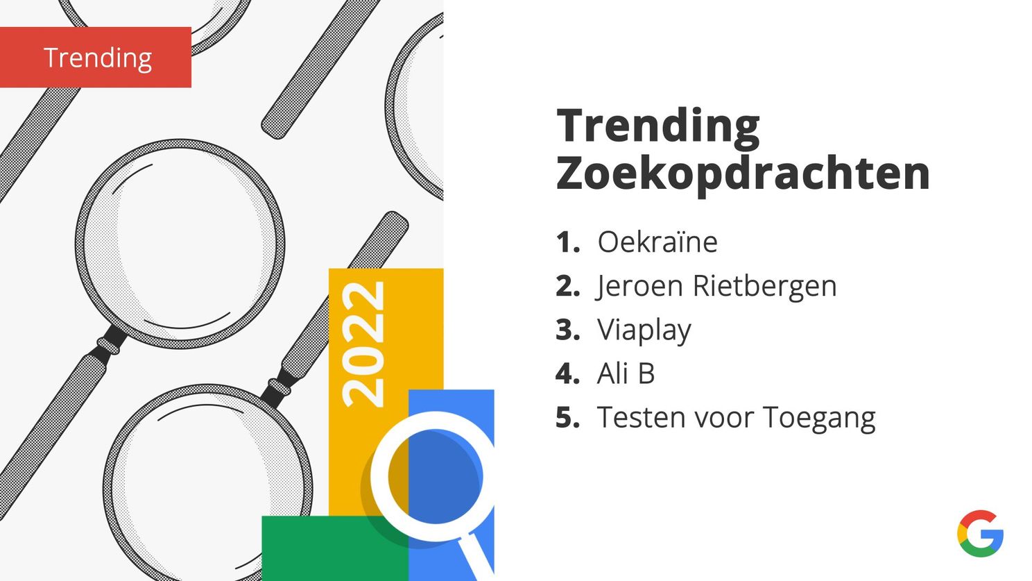 Google: dit zijn de top trending zoektermen van 2022