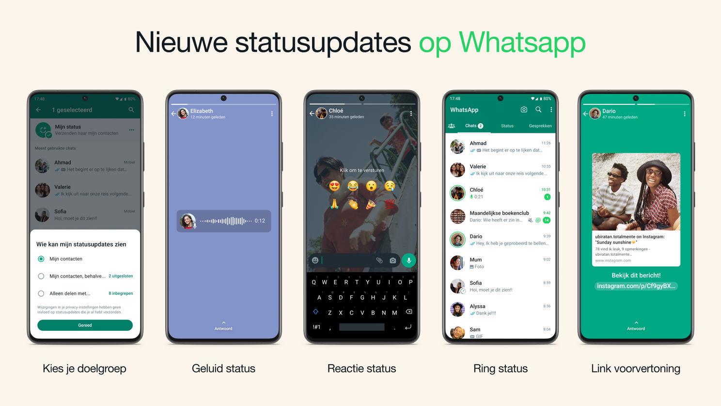 WhatsApp stelt voor: 5 grote verbeteringen voor je status