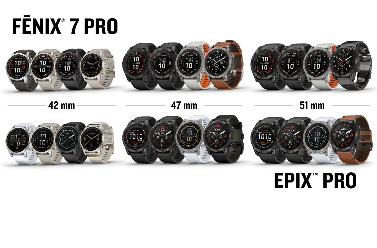 Garmin announces Fenix ​​7 Pro series, new solar powered smartwatches