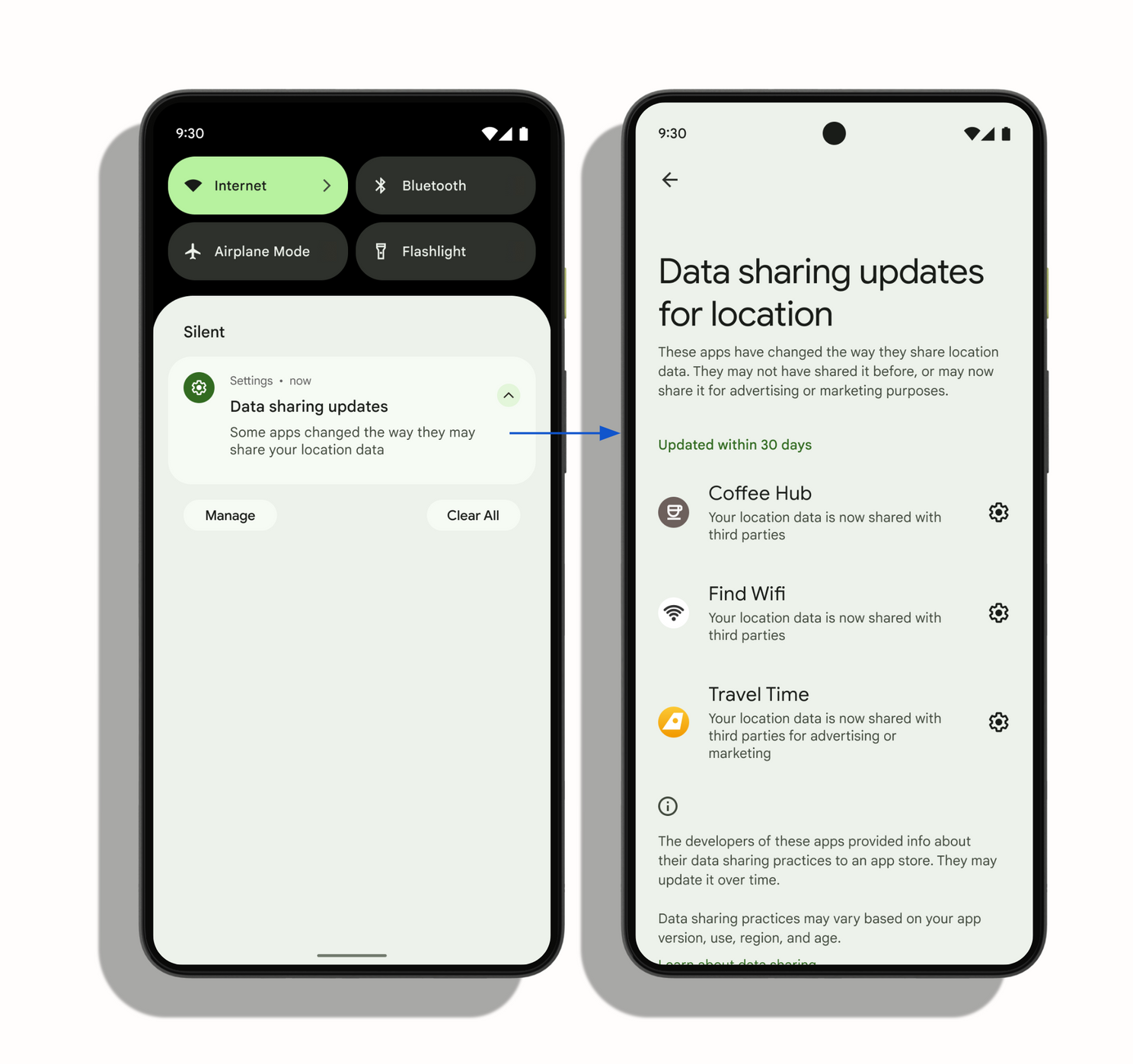Melding die verschijnt wanneer een app zijn beleid voor het delen van gegevens wijzigt