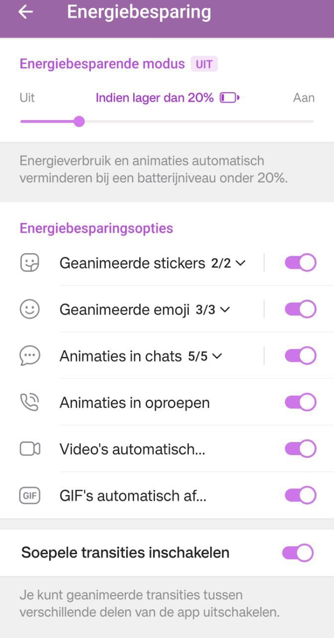 Telegram-tip: batterij- en databesparing tijdens je vakantie