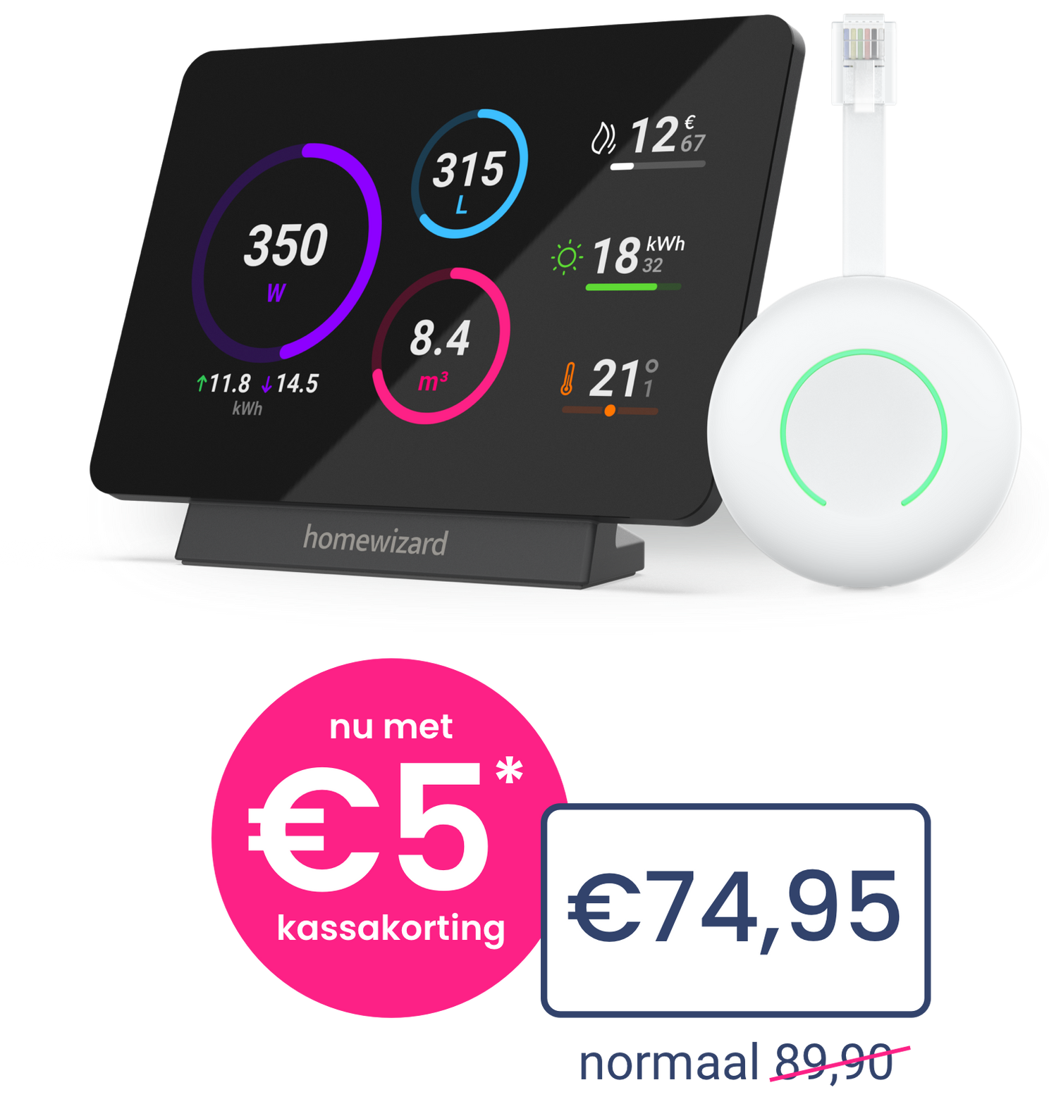 Black Friday 2023, dit zijn de beste deals