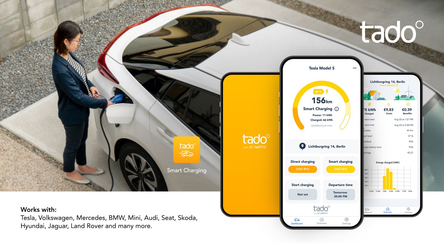 tado° komt met slimme laadoplossing voor elektrische auto's