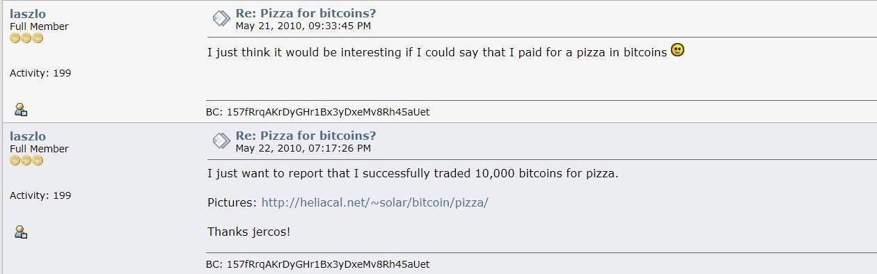 Bitcoin Pizza Day! Programmeur kocht in 2010 2 pizza’s voor 10.000 BTC