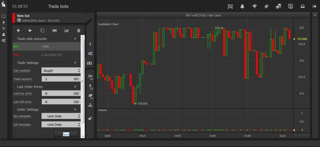 HaasBot Review: Een goede trading bot?