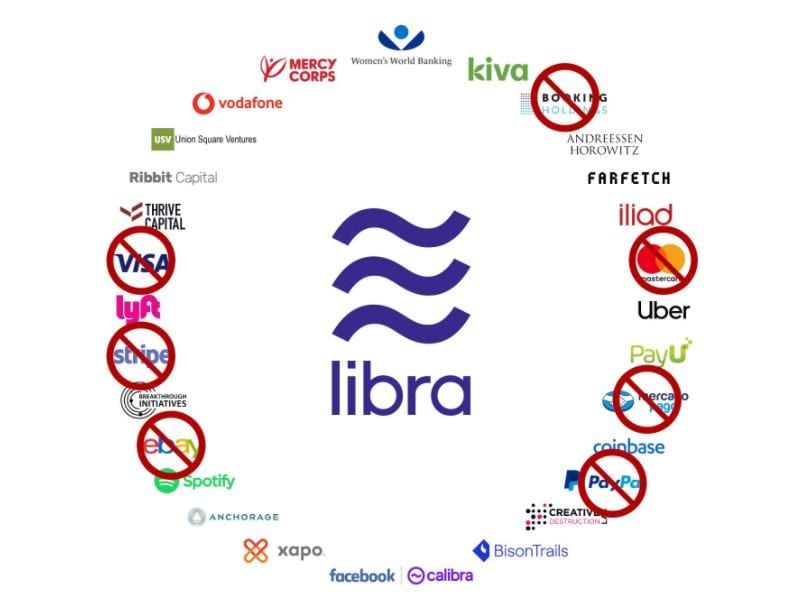 Bitcoin in oktober: Bitcoin 11 jaar, Libra valt uit elkaar en Hong Kong aan de BTC