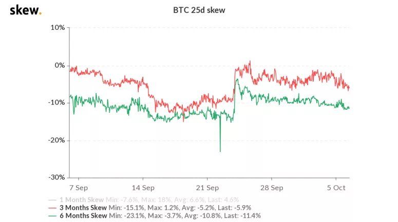 Bitcoin handelaren op lange termijn bullish, ondanks saaie markt