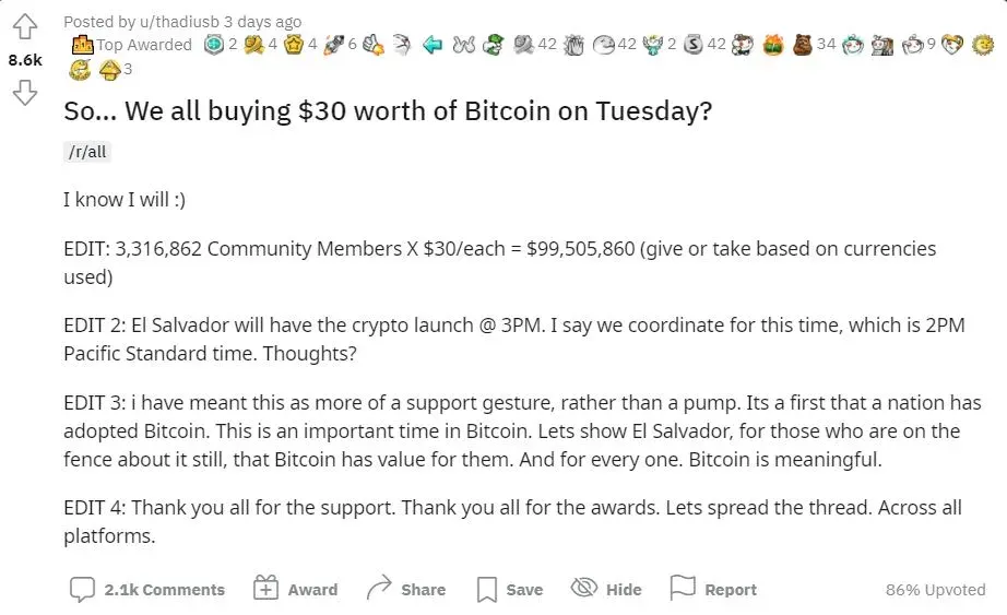 Bitcoin community koopt op deze historische dag massaal $30 aan BTC