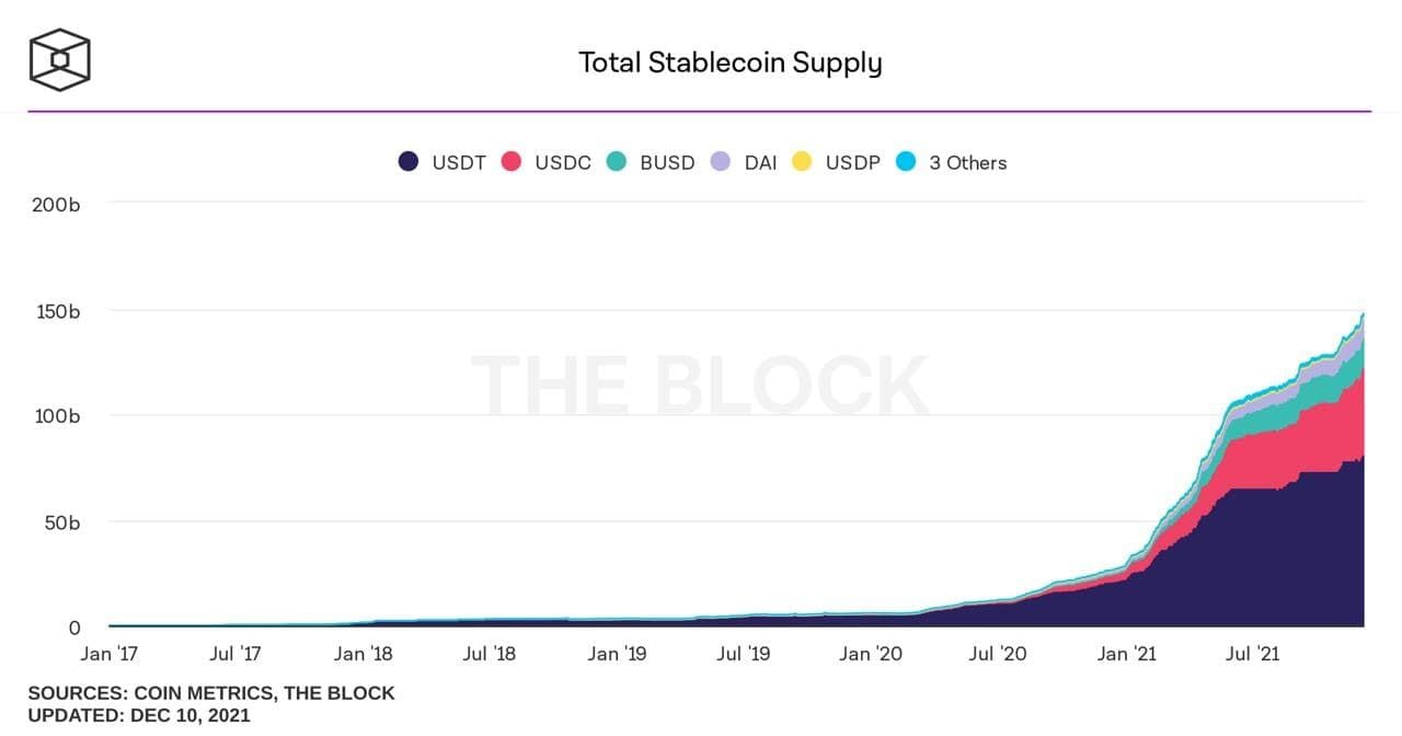 Deze indicator slaat weer groen uit: meer koopkracht in de markt voor bitcoin