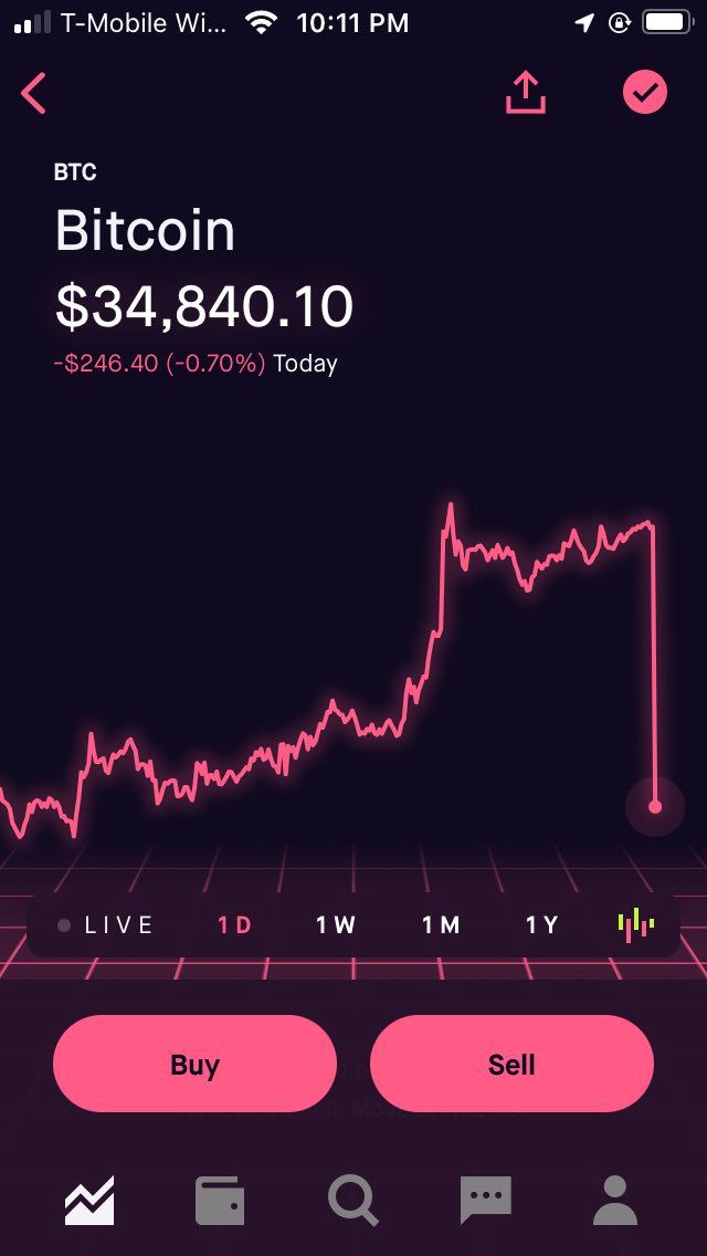 Bitcoin koers stijgt met 8% na grote daling