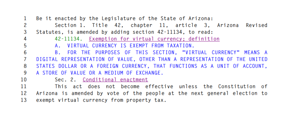 Senator Rogers van Arizona dient nog twee wetsvoorstellen over Bitcoin in