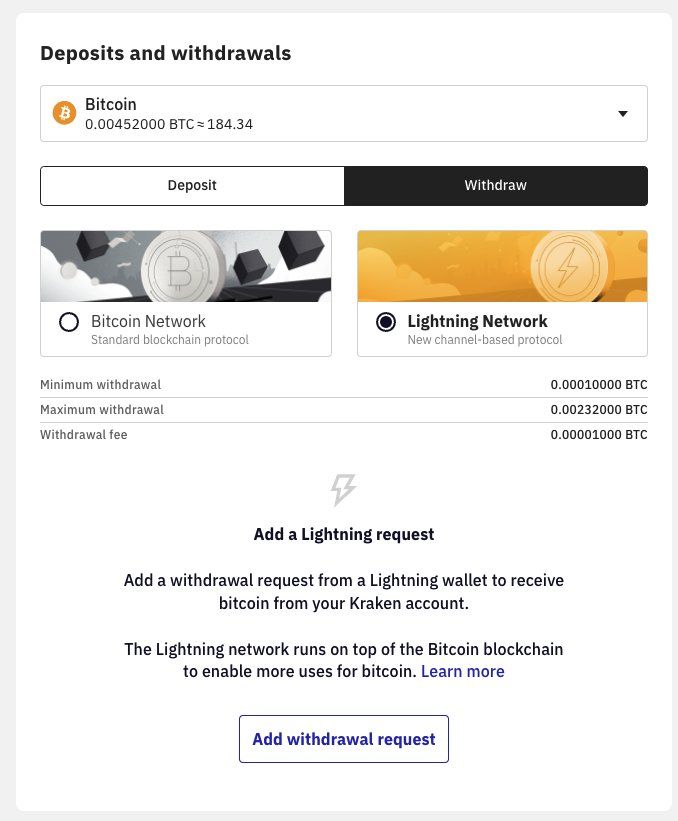 Cryptobeurs Kraken integreert Lightning voor goedkope bitcoin betalingen