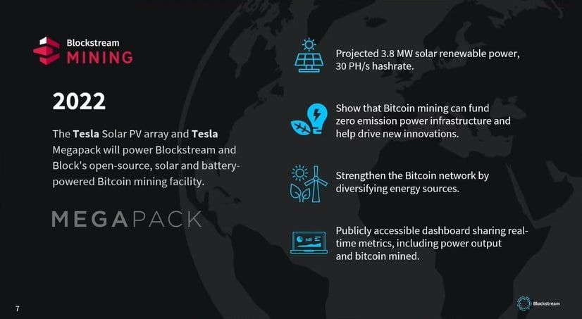 Tesla gaat in Texas bitcoin minen met zonne-energie