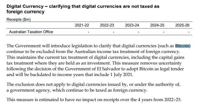 Australië gaat bitcoin niet als vreemde valuta belasten