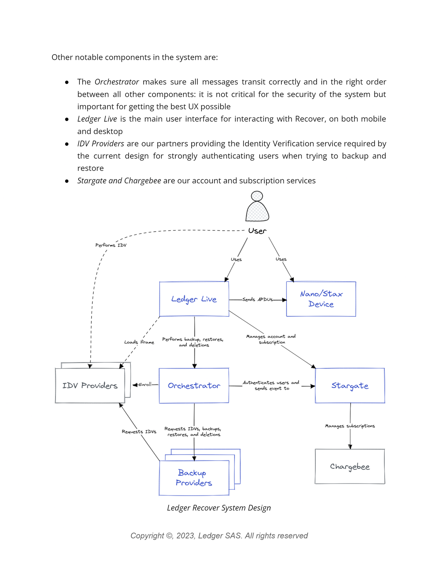 Ledger deelt whitepaper met plannen over discutabele Recovery feature