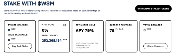 Beste 5 Nieuwe Cryptomunten en Nieuwste Crypto Projecten voor September