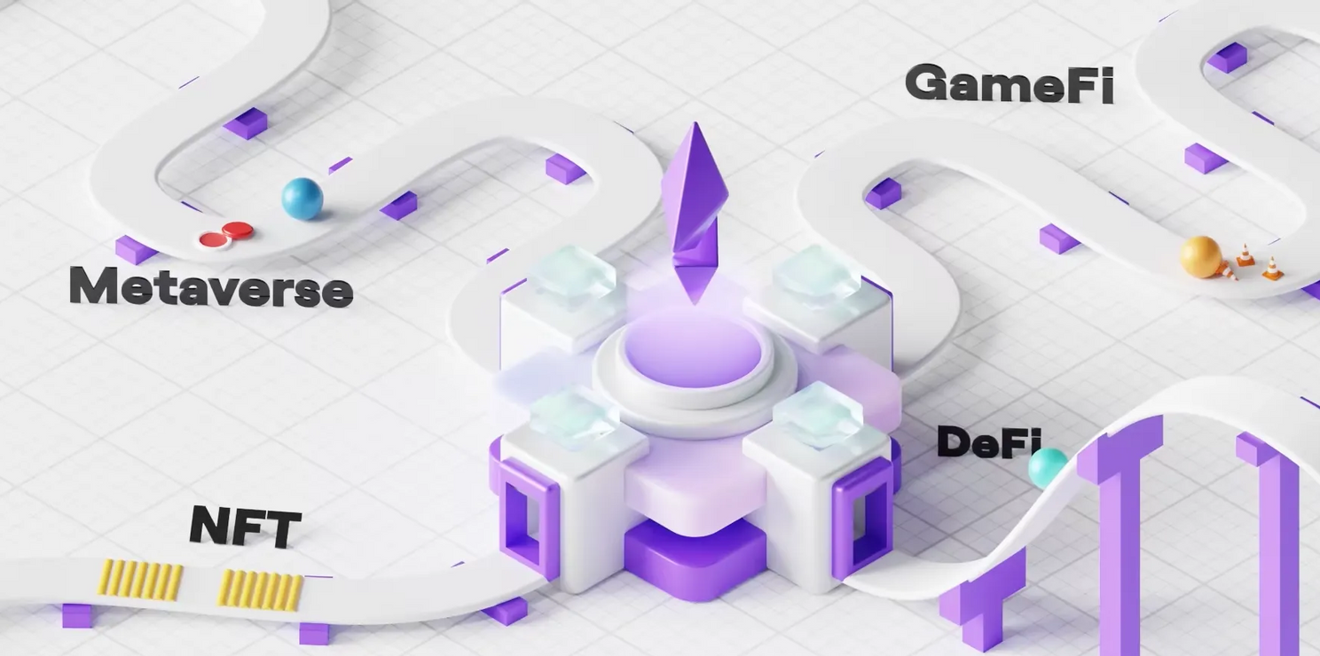 polygon veelbelovende cryptocurrency