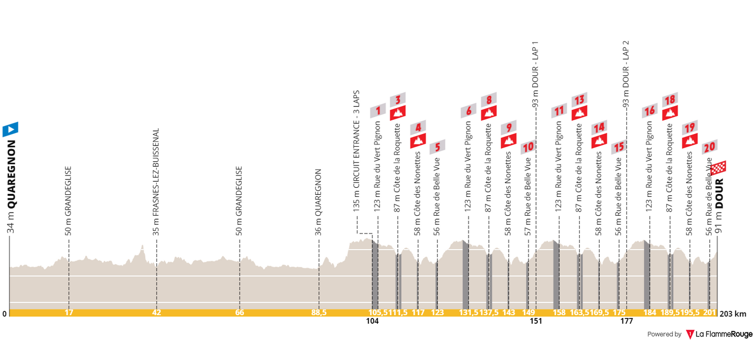 profile lesamyn2024