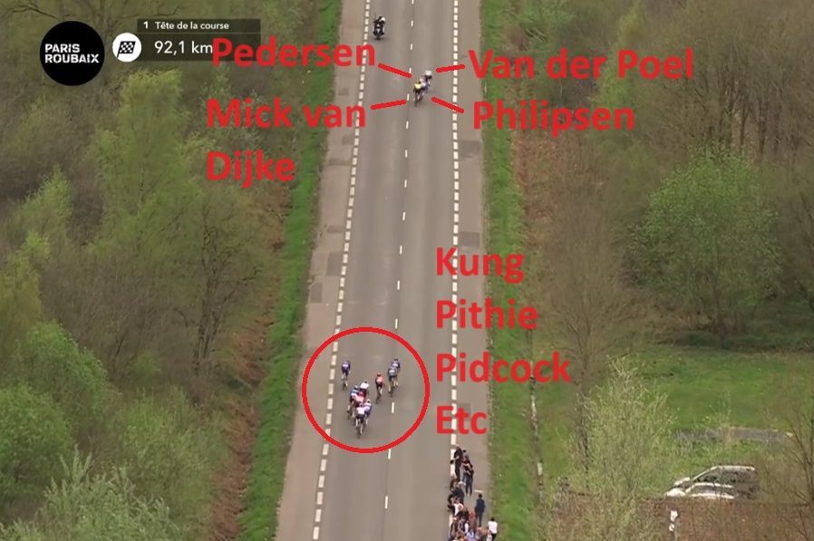 WheelWatch #1: París-Roubaix 2024 | Los 3 momentos que llevaron a Mathieu van der Poel a la victoria