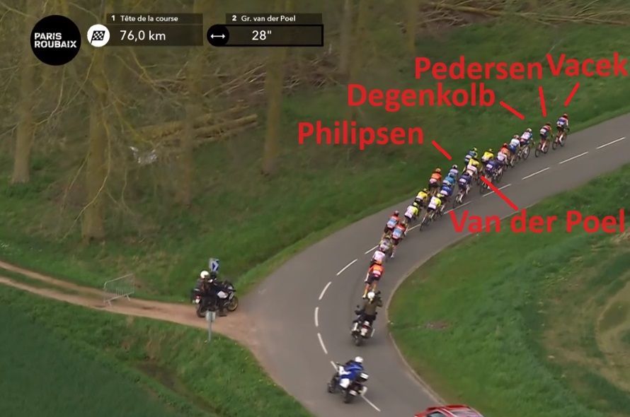 WheelWatch #1: París-Roubaix 2024 | Los 3 momentos que llevaron a Mathieu van der Poel a la victoria