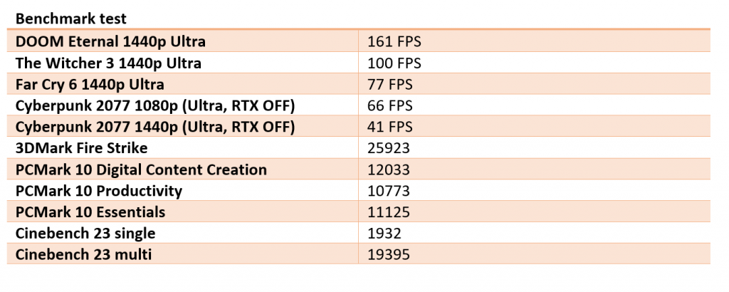 Review: ROG Strix Scar 17 (2022-model) – Veel krachtiger dan de gaming laptops van afgelopen jaar