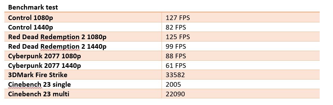 Review: ROG Strix Scar 17 SE – De meest krachtige gaming laptop maar ook de meest dure