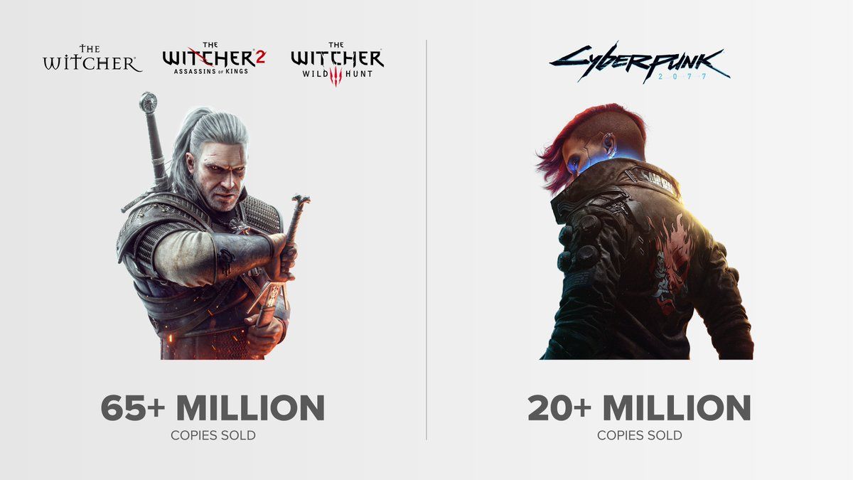 CD Projekt Red werkt aan een gloednieuwe Cyberpunk-game, een nieuwe IP en een Witcher-trilogie