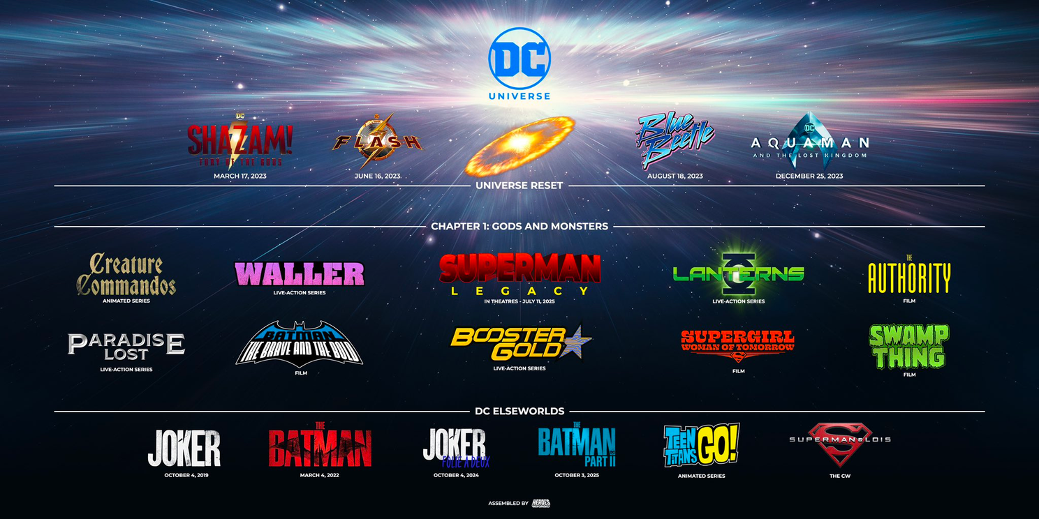DC wil de superhelden-kroon van Marvel grijpen, met deze gloednieuwe Superman, Batman en andere series en films