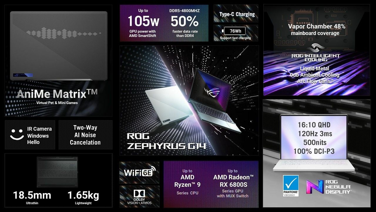 ASUS ROG onthult zeer krachtige 2022 line-up aan gaming laptops