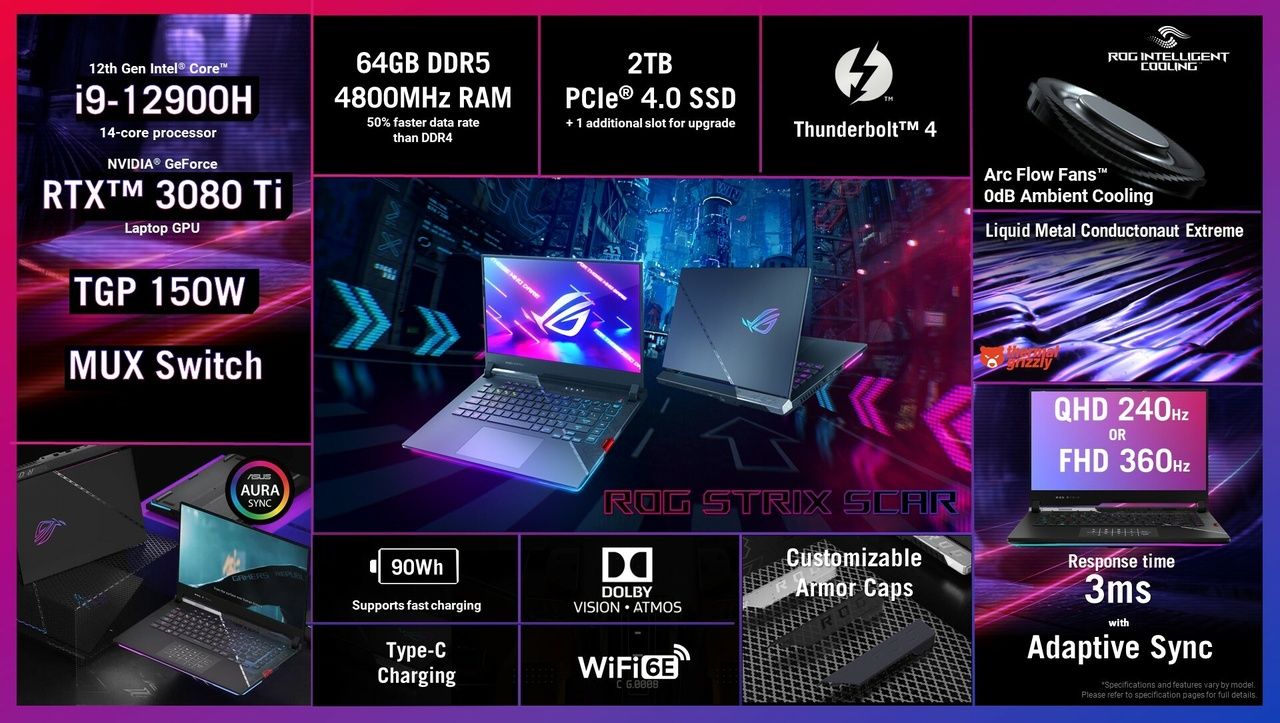 ASUS ROG onthult zeer krachtige 2022 line-up aan gaming laptops